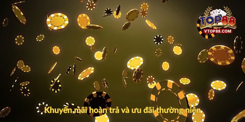 Khuyến mãi hoàn trả và ưu đãi thường niên